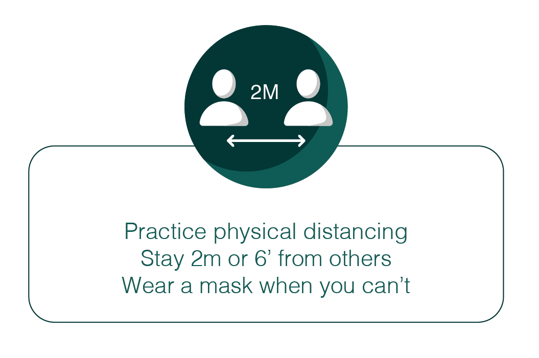 practice physical distancing